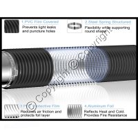 Air Duct (8" Inch)